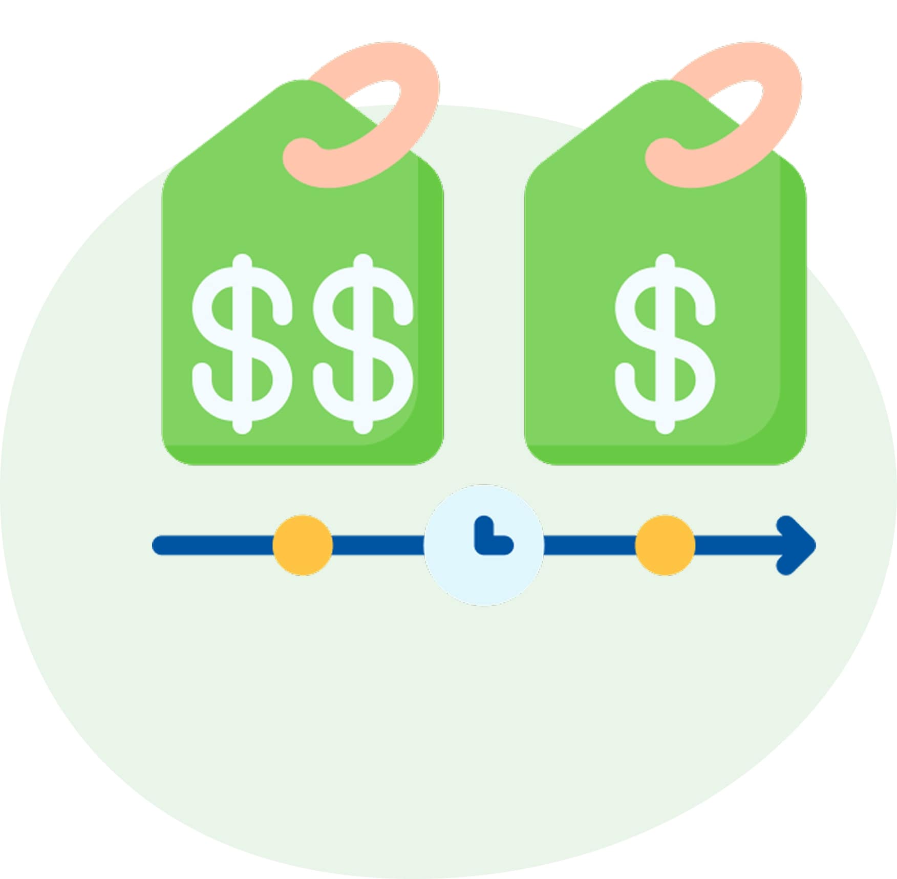 Two green price tags with dollar signs above a blue timeline showing a clock icon with arrow right.