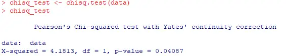 Using Chi-square Test Result in Sample Implementation Using R