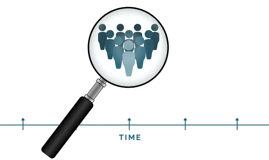 cross-sectional study