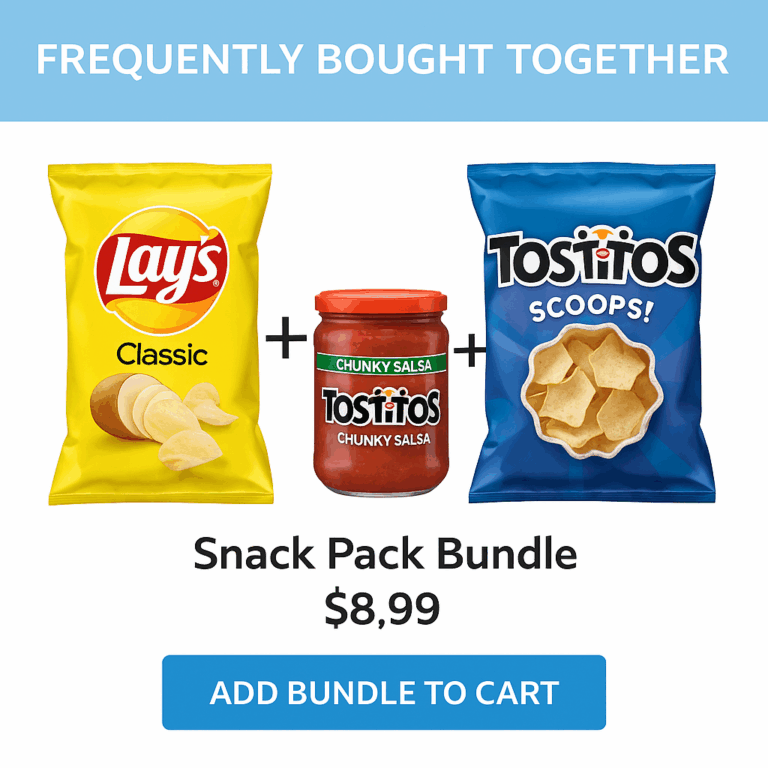 Market basket analysis