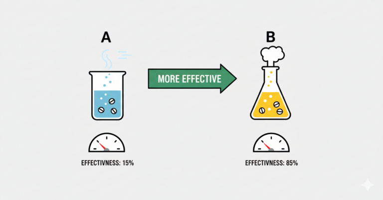 Comparative effectiveness illustration where interventions are compared.