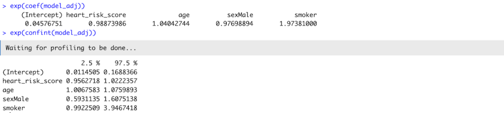 Odds ratio and confidence interval of the model_adj Output