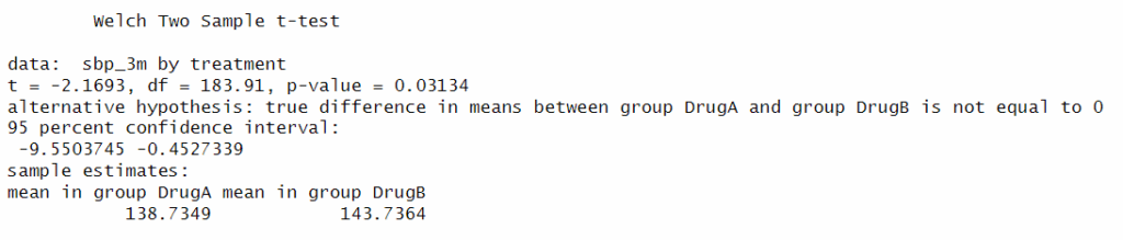 Compare outcomes after matching result
