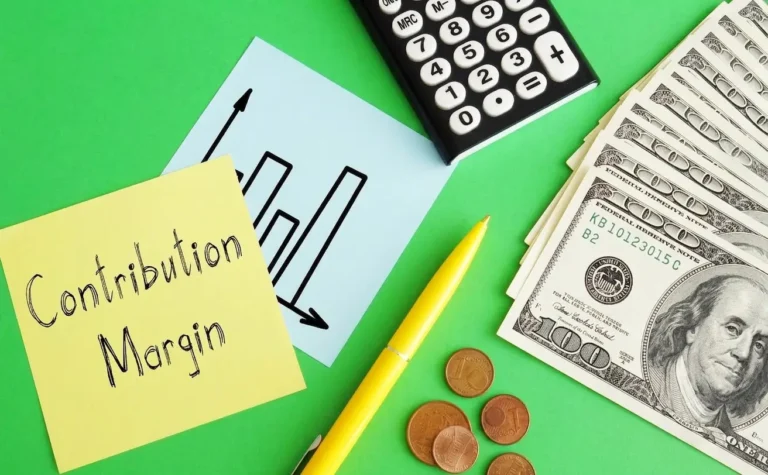 Contribution Margin" written on a sticky note next to a calculator, chart, and dollar bills on a green background.