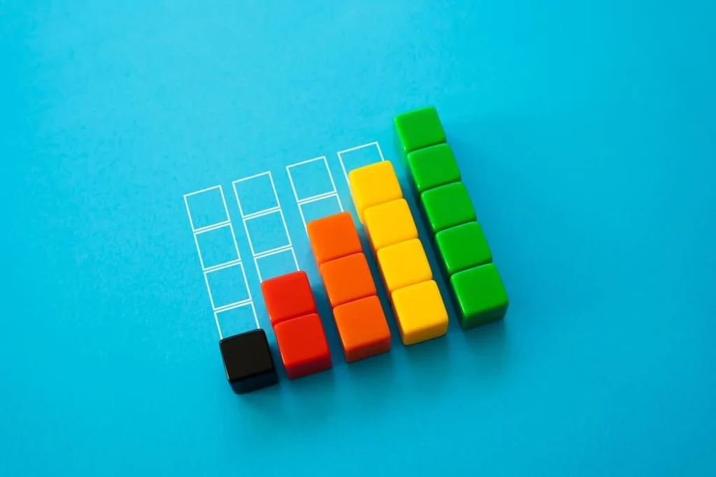 cohort analysis