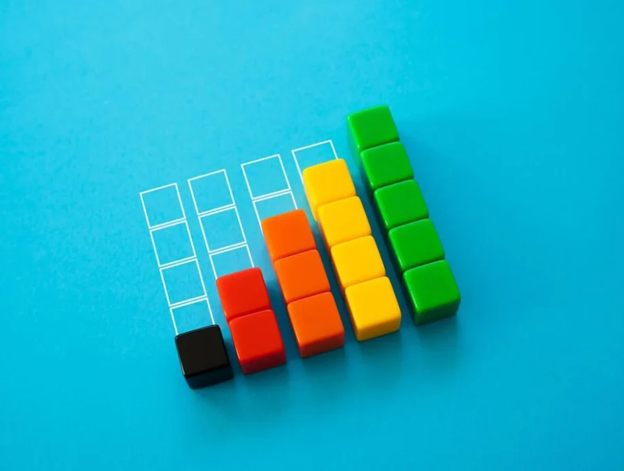 cohort analysis