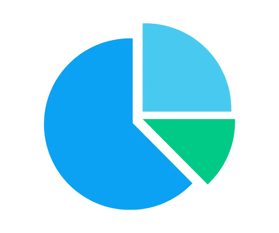 Illustration of a Pie Chart