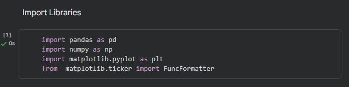 Screenshot of a Python notebook in Google Colab showing the import statements for the Pandas, NumPy, Matplotlib, and FuncFormatter libraries used in the analysis.