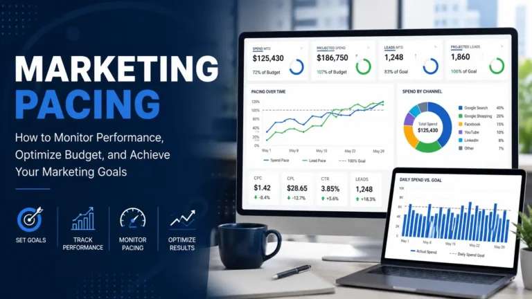 Illustration of a marketing pacing dashboard displaying campaign performance metrics, charts, and budget pacing analytics.