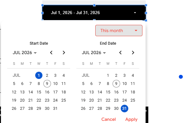 Marketing pacing dashboard showing the date range filter in Data Studio for selecting a custom reporting period.