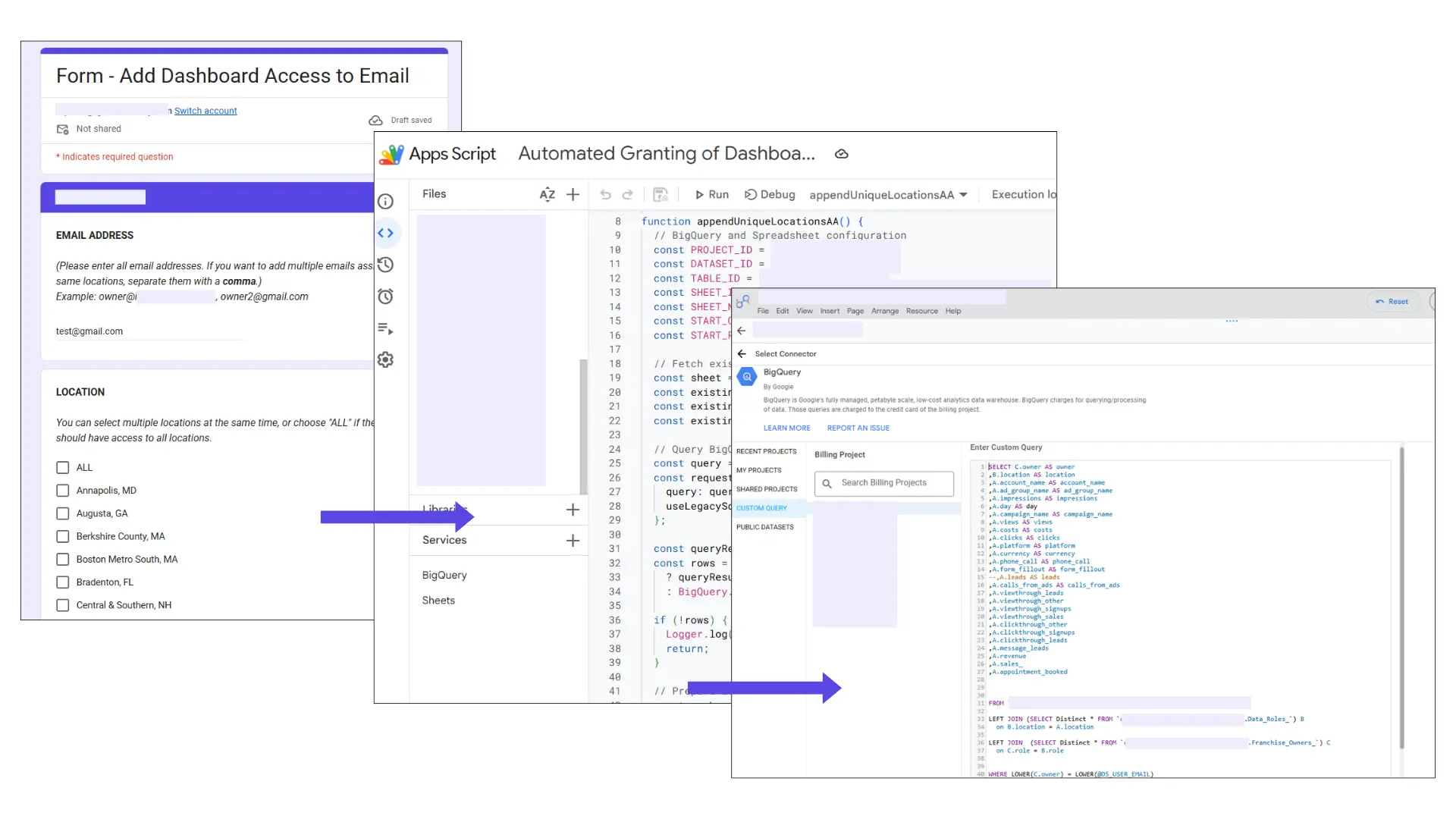 Automated Access Management